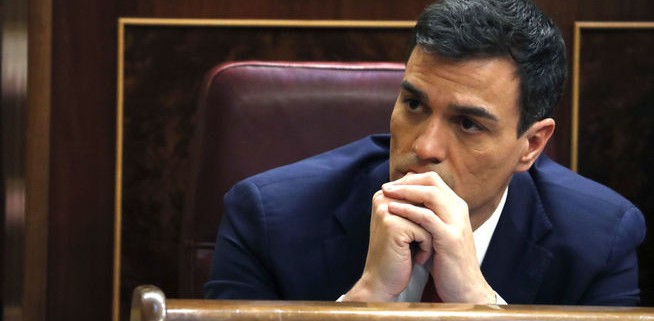 situación política